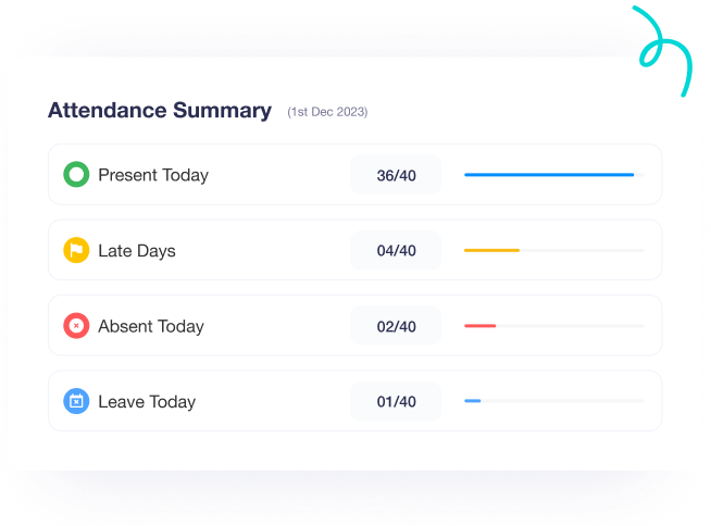 Attendance Summary